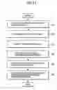 Fig. 12 - Concentrated physical distribution system for cargo, and method therefor