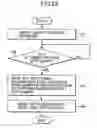 Fig. 23 - Concentrated physical distribution system for cargo, and method therefor