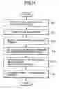 Fig. 25 - Concentrated physical distribution system for cargo, and method therefor