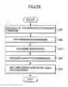 Fig. 26 - Concentrated physical distribution system for cargo, and method therefor