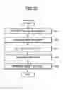 Fig. 33 - Concentrated physical distribution system for cargo, and method therefor