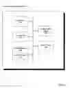 Fig. 04 - System and method for apportioning commitment updates