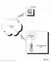 Fig. 05 - System and method for apportioning commitment updates