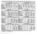 Fig. 01 - Method and system for asset allocation