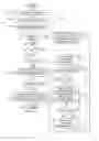 Fig. 08 - System and method for avoiding transaction costs associated with trading orders