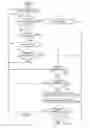 Fig. 10 - System and method for avoiding transaction costs associated with trading orders