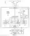 Fig. 02 - System and method for routing a trading order according to price