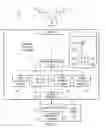 Fig. 02 - System and method for controlling the disclosure of a trading order