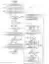 Fig. 08 - System and method for controlling the disclosure of a trading order