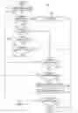 Fig. 10 - System and method for controlling the disclosure of a trading order