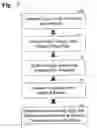 Fig. 04 - Method and system for selecting and purchasing media advertising