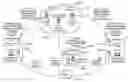 Fig. 01 - Electronic payment clearing and check image exchange systems and methods