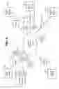Fig. 12 - Electronic payment clearing and check image exchange systems and methods