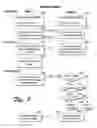 Fig. 08 - System and method for flexible micropayment of low value electronic assets