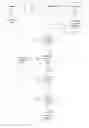 Fig. 01 - System and method for aggregating and delegating signature authority to third parties in commercial transactions