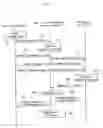 Fig. 03 - System and method for buying goods and billing agency using short message service