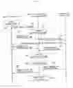 Fig. 06 - System and method for buying goods and billing agency using short message service