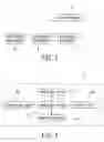 Fig. 02 - Method and system for managing leased electronic equipment