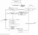 Fig. 01 - Application program interface for postal security device