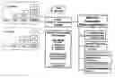 Fig. 01 - Method and system of cost variance analysis