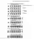 Fig. 22 - Method and system of cost variance analysis
