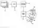 Fig. 01 - Scanner with built in mass storage device