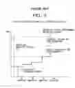 Fig. 08 - Method and apparatus for rental storage system