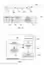 Fig. 04 - Dynamic determination of transaction boundaries in workflow systems