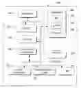 Fig. 01 - Smart dial content search