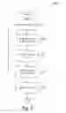Fig. 08 - Smart dial content search