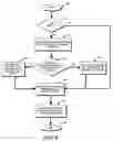 Fig. 07 - Memory efficient hashing algorithm
