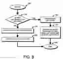 Fig. 09 - Memory efficient hashing algorithm