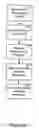 Fig. 09 - Methods and apparatuses for synchronizing and tracking content