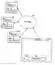 Fig. 01 - Methods and apparatuses for synchronizing and identifying content