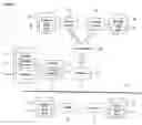 Fig. 02 - System and method for identifying critical features in an ordered scale space within a multi-dimensional feature space