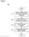 Fig. 07 - System and method for identifying critical features in an ordered scale space within a multi-dimensional feature space