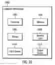 Fig. 11 - Method, system, and article of manufacture for generating device specific requests