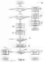 Fig. 06 - Selective electronic messaging within an online social network for SPAM detection