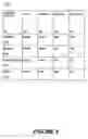 Fig. 06 - Method and system for implementing policies, resources and privileges for using services in LDAP