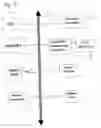 Fig. 13 - Systems and methods for managing projects