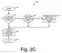 Fig. 08 - Multi-level control language for computer animation