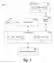 Fig. 02 - Multidimensional data object searching using bit vector indices