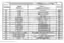 Fig. 01 - Method and apparatus for multi-dimensionally encoding and decoding