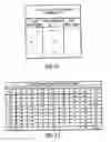 Fig. 09 - Method and apparatus for multi-dimensionally encoding and decoding