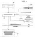Fig. 02 - Method and apparatus for atomic file look-up