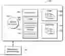 Fig. 01 - Smart card with volatile memory file subsystem