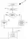 Fig. 01 - Apparatus and method for reducing precision of data