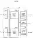 Fig. 06 - Signal processing apparatus, and voltage or current measurer utilizing the same