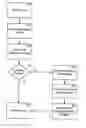 Fig. 01 - Methods and apparatuses for certifying electronic messages