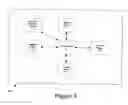 Fig. 04 - Methods and apparatuses for certifying electronic messages